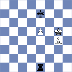 Gukesh - Erigaisi (chess.com INT, 2025)