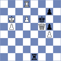 Gao - Rajmohan (chess.com INT, 2023)