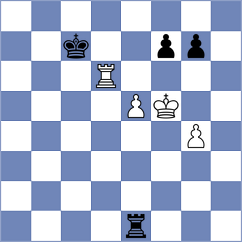 Darmanin - Dong Bao Nghia (chess.com INT, 2025)