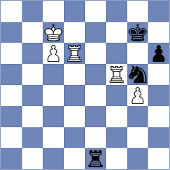 Seemann - Gupta (Sharjah UAE, 2025)