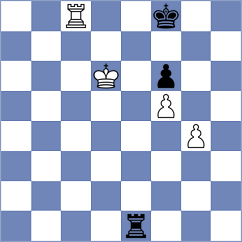 Goryachkina - Tomashevsky (Moscow RUS, 2024)