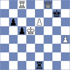 Lymar - Mizzi (chess.com INT, 2023)