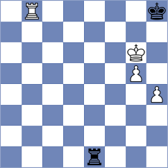 Bristy - Rodriguez Rivero (chess.com INT, 2024)