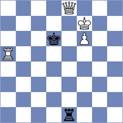 Milchev - Koutsogiannopoulou (chess.com INT, 2024)