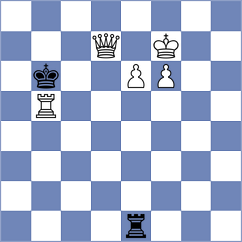 Skliarov - Batbold (chess.com INT, 2023)