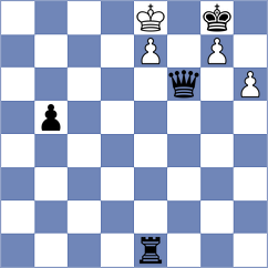 Uyanga - Gurevich (chess.com INT, 2025)