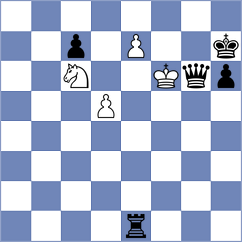 Hamitevici - Mizzi (chess.com INT, 2025)