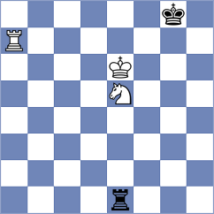 Skliarov - Janaszak (chess.com INT, 2023)