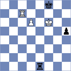 Vila Dupla - Khalafvand (chess.com INT, 2025)