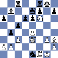 Wagner - Valmana Canto (chess.com INT, 2022)