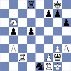 Fischler - Lorans (Europe Echecs INT, 2020)