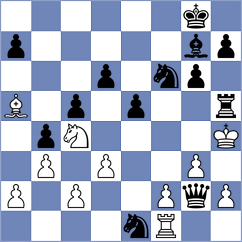 Sahovic - Mladenovic (Belgrade, 2004)