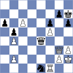 Dominguez - Clawitter (chess.com INT, 2025)