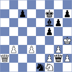Rostami - Harati (Chess.com INT, 2021)
