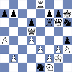 Pang - Perez Gormaz (chess.com INT, 2025)