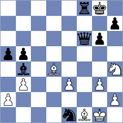Beydullayeva - Mkrtchian (Rhodes GRE, 2025)