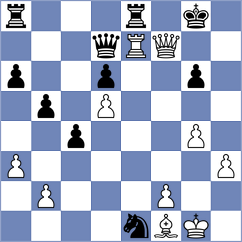 Quesada Perez - Roux (chess.com INT, 2024)
