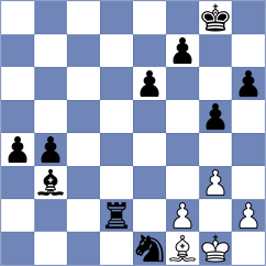 Gimeno Martos - Cevizci (chess.com INT, 2025)