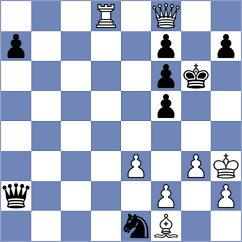 Orbe Vivero - Gonzalez Gonzalez (Chess.com INT, 2020)