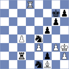 Huang - Silva (Florianopolis BRA, 2024)