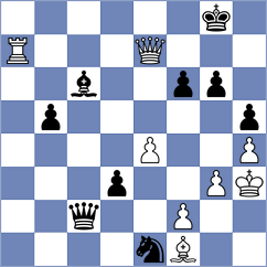 Sanchez Enriquez - Fernandez De La Vara (chess.com INT, 2022)
