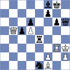 Weetik - Kamalidenova (chess.com INT, 2023)