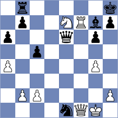 Unver - Musial (chess.com INT, 2025)