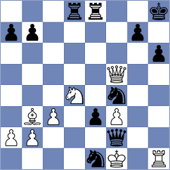 Castiblanco Cardenas - Amelunge Moreno (Panama City PAN, 2023)