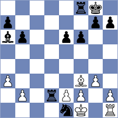 Iskusnyh - Sharankov (chess.com INT, 2025)