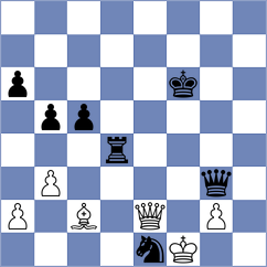 Belenov - Moiseev (Vladimir, 2004)