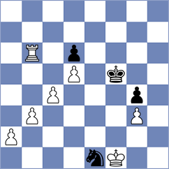 Richter - Schroeder (Malchow, 2007)