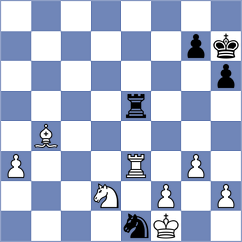 Leers Fischer - Kornitzky (Playchess.com INT, 2020)