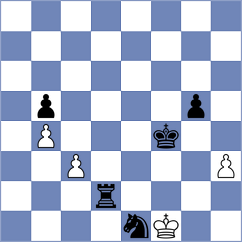 Narva - Charkhalashvili (FIDE Online Arena INT, 2024)