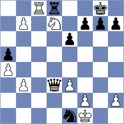 Dubov - Fedoseev (chess.com INT, 2025)