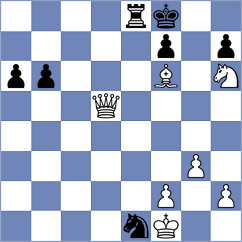 Storey - Garbuz (chess.com INT, 2025)