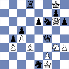 Do Nascimento - Khoroshev (chess.com INT, 2021)