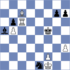 Sychev - Djokic (Chess.com INT, 2021)