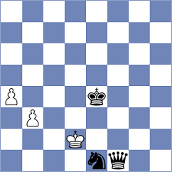 Novikova - Fathy (chess.com INT, 2023)