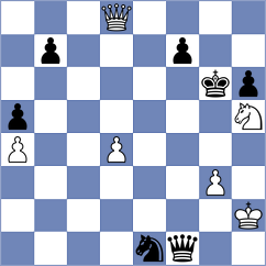 Hernandez - Sargissyan (chess.com INT, 2025)