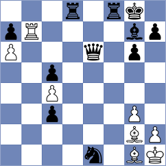 Boyer - Aronian (chess.com INT, 2024)