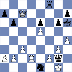 Khadijah - Mammadova (Lichess.org INT, 2020)