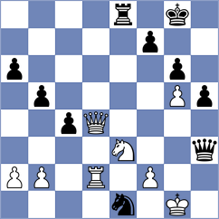 Novak - Pekarovic (Strmilov, 2004)