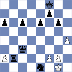 Al Reem - Tsatsalashvili (Lichess.org INT, 2021)