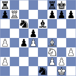 Hernandez Amura - Gruzman (chess.com INT, 2024)