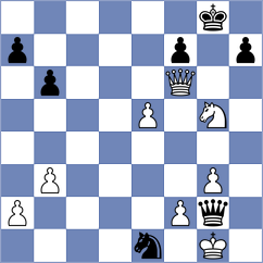 Srihari - Brancaleoni (chess.com INT, 2025)