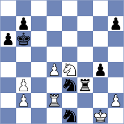 Crevatin - Prithu (chess.com INT, 2022)