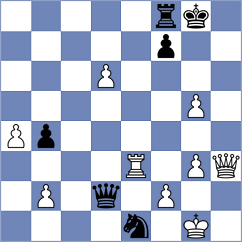 Gulamirian - Johannesson (chess.com INT, 2024)