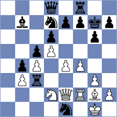 Ibarra Jerez - Shahade (chess.com INT, 2021)