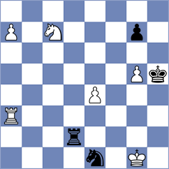 Vidit - Sindarov (chess.com INT, 2025)
