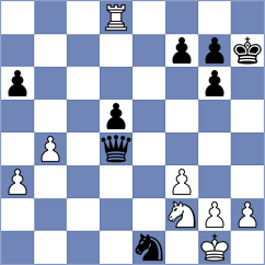 Gonzalez Mojica - Iskusnyh (chess.com INT, 2025)